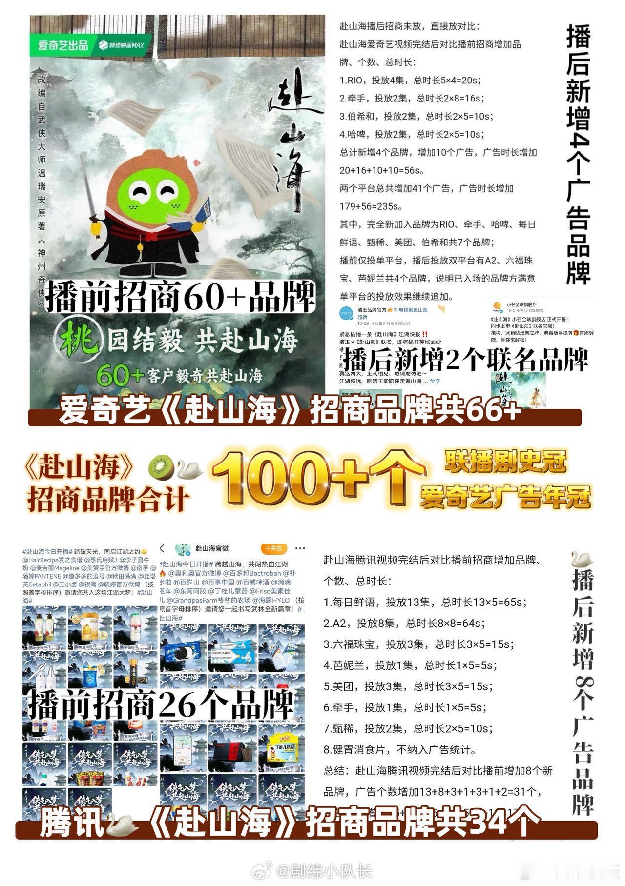 爱奇艺top10剧集没有莲花楼好IP这栏有爱奇艺自制开发了好几季的项目，唯一上榜