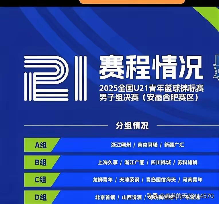 [浙江双雄，上海、新疆晋级U21男篮全锦赛四强]

2025年U21男篮全锦标赛