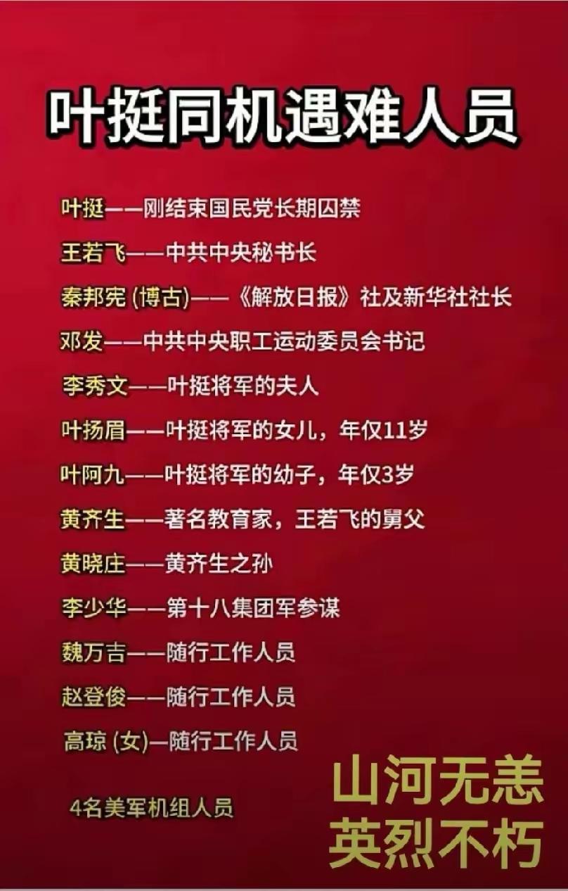 [可怜]原来，历史上著名的“博古”（秦邦宪），是如此“退场”…