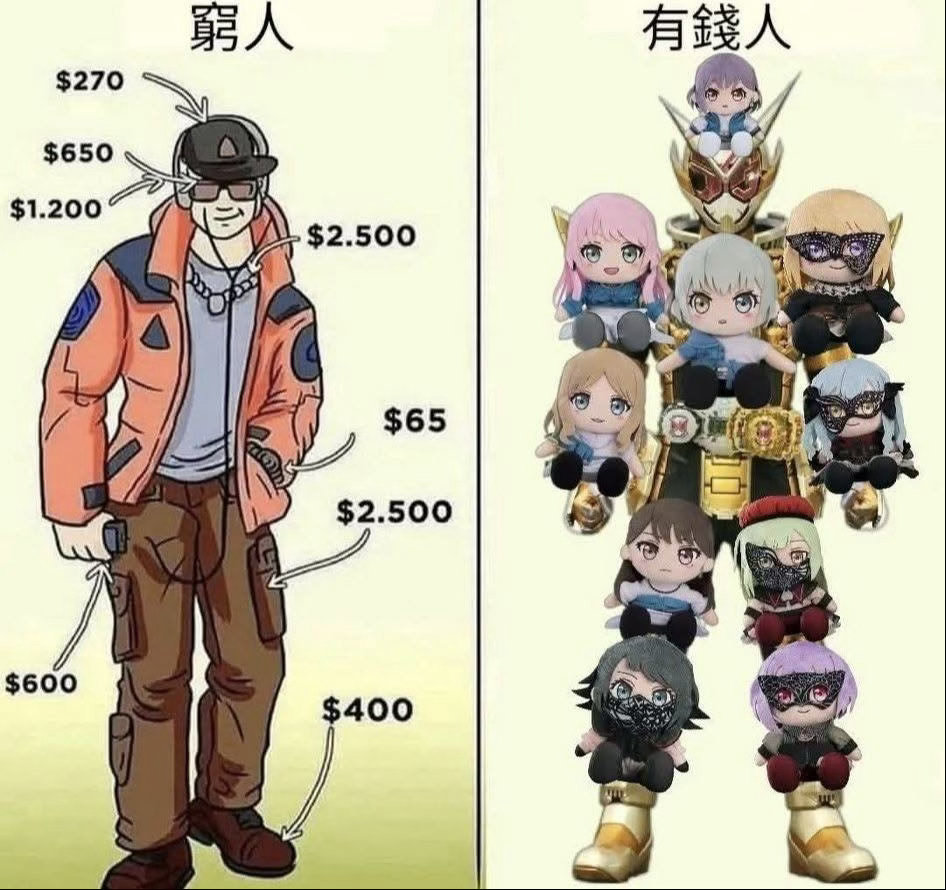 有钱 