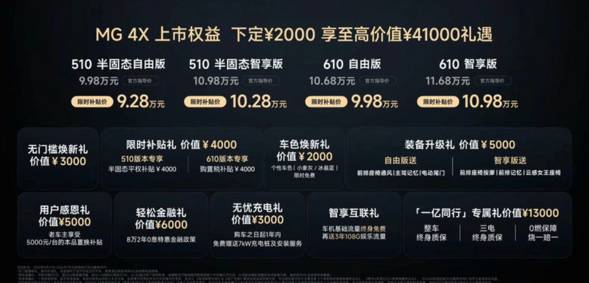 【MG 4X正式上市 限时补贴价9.28万元起】5月27日，MG 4X正式上市，
