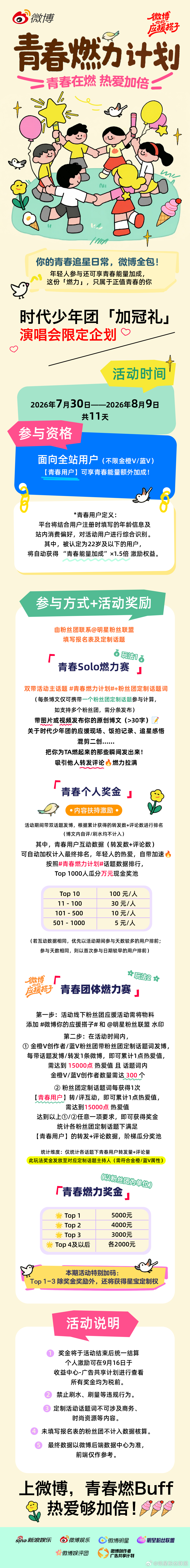 青春燃力计划 ✖️ 微博你的应援搭子 青春正燃，热爱加倍🌟【时代少年团「加冠礼