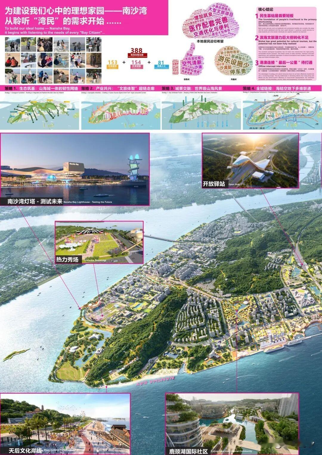 【南沙湾城市设计国际竞赛入选方案赏析】近日，“湾启未来・海韵新章”南沙湾城市设计