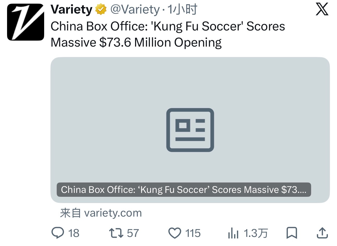 【外媒更新】Variety、The Hollywood Reporter在其他平