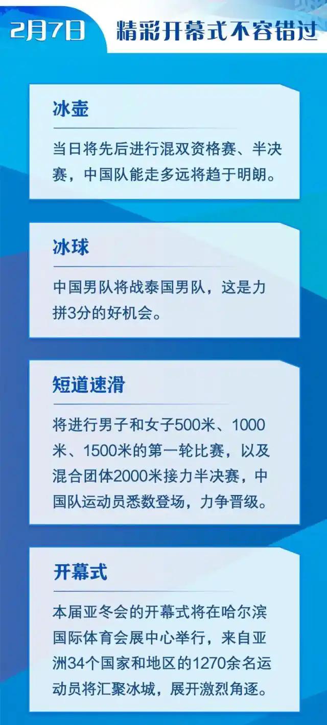 ‌哈尔滨亚冬会盛大开幕，共为中国冰雪健儿加油！‌

2月7日，哈尔滨亚冬会正式拉