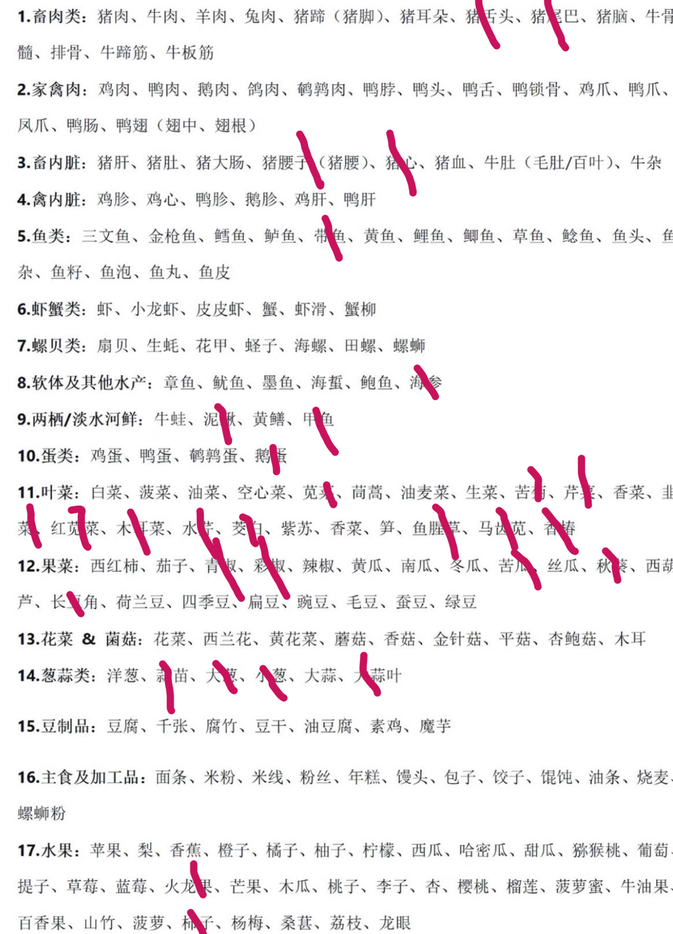 看得出这人很不爱吃蔬菜了