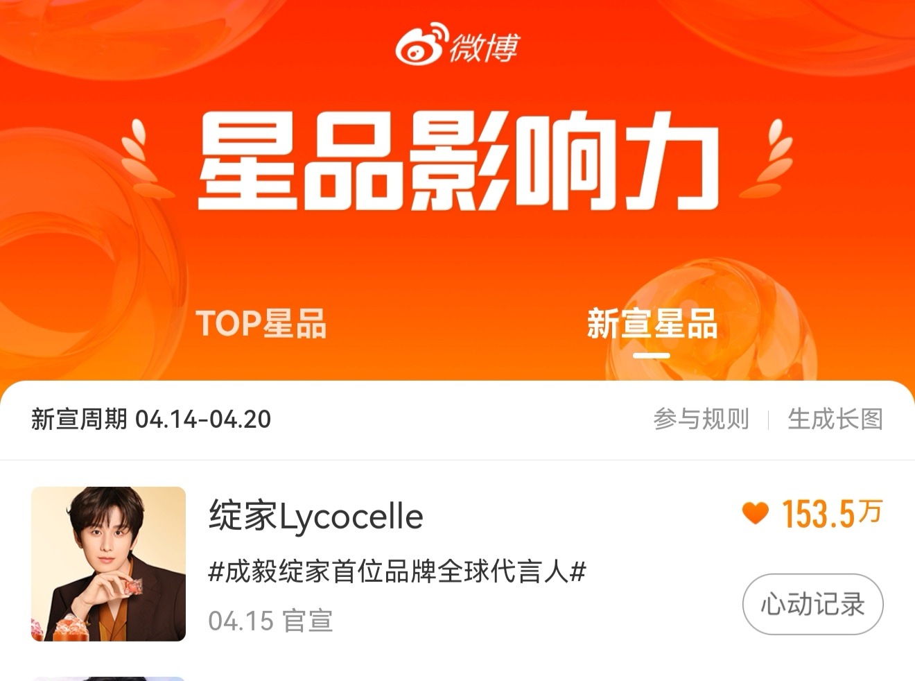 明天yxh一定会拉表，百指，抖指，点👍数，外空前排，词云，这些，所以ie们全部