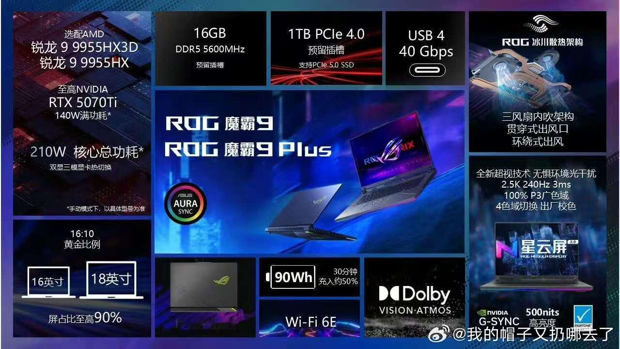 CES2025   快来围观！ROG枪神9系列和魔霸9系列新品发布，一图看懂它们