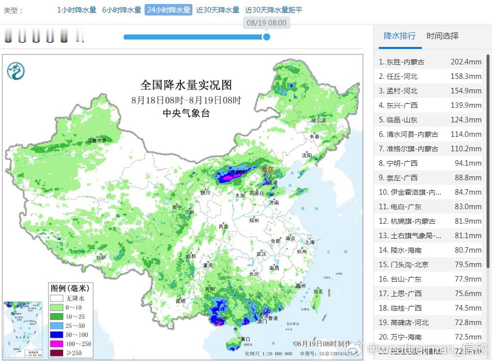 【强降雨和强对流】昨天到今晨，华南因为热带低压影响，华北因为低空切变线影响，均出