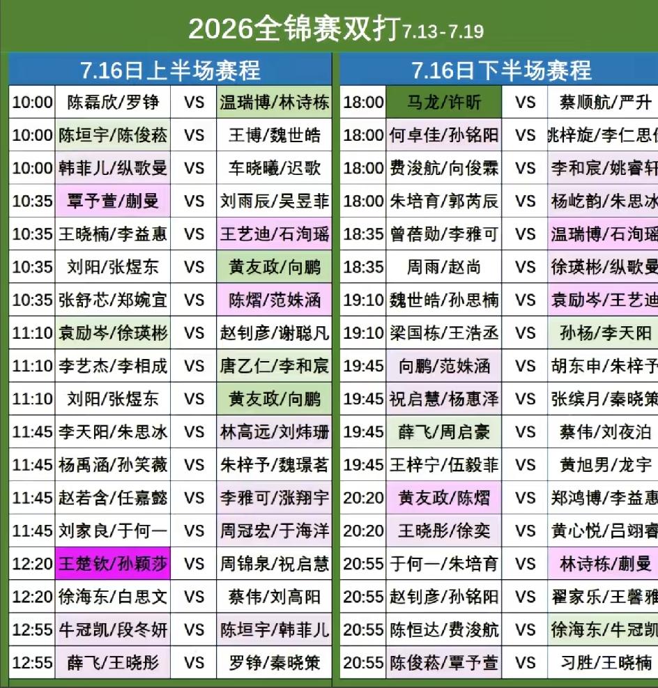 乒乓球全锦赛双打16强诞生，开胃菜尝罢盛宴开席；全锦赛7月16日赛程；马龙/许昕
