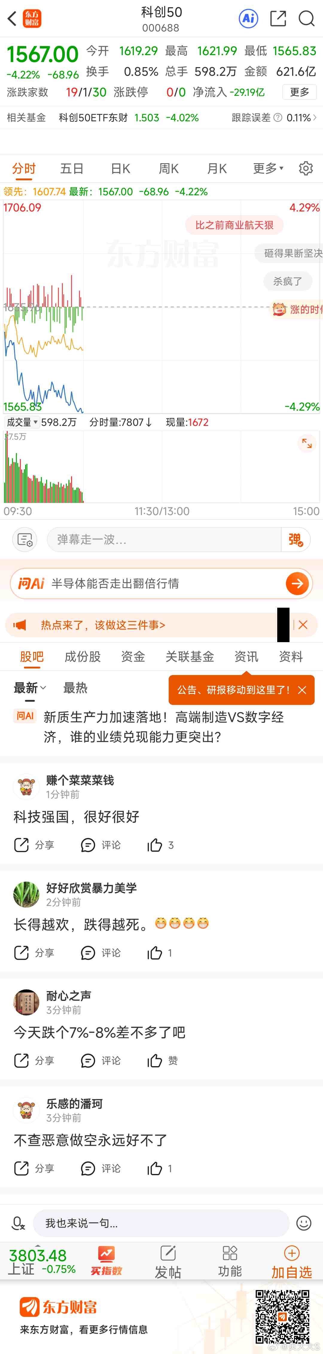 东方财富科创50（000688）东方财富 都被锤成啥了 