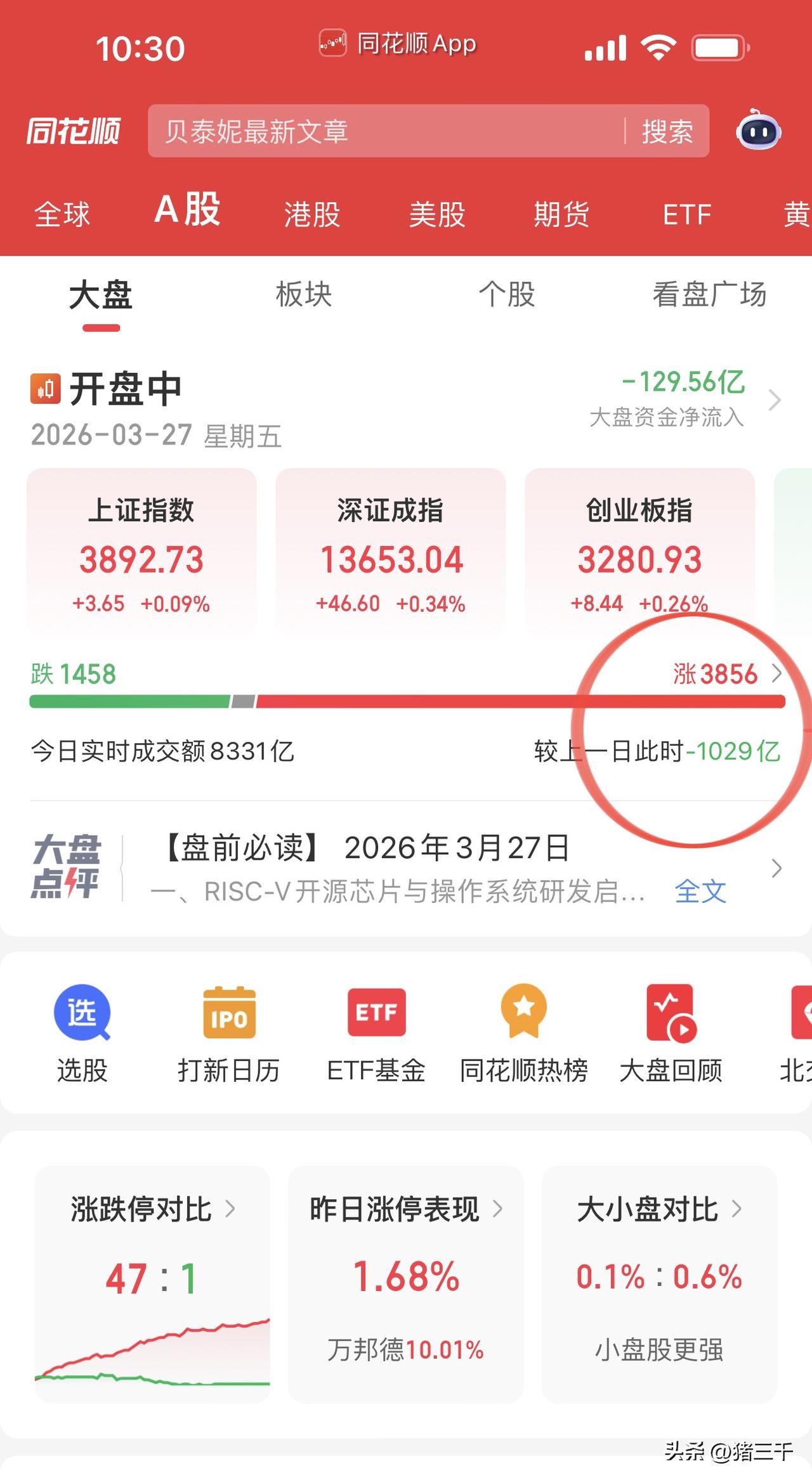 三大指数悉数翻红不错呦！
盘面上创新药、锂矿、消费股领涨。
牛市第五阶段行情启动
