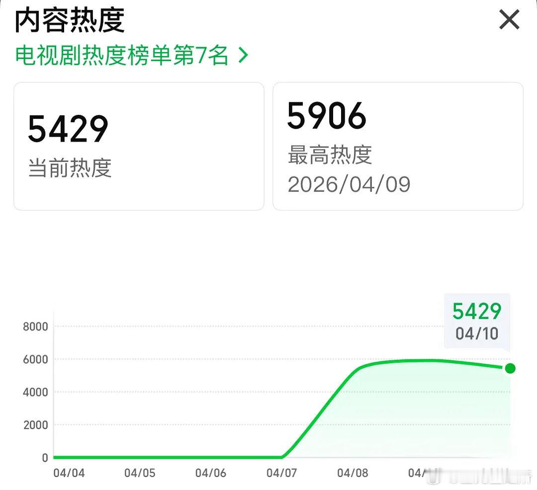 冰壶真是全方位的扑，粉丝也都在忙着甩锅 