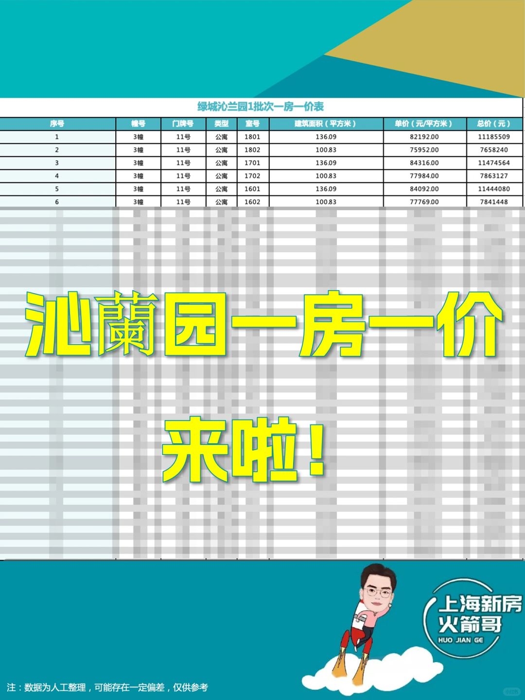 沁蘭园一房一价