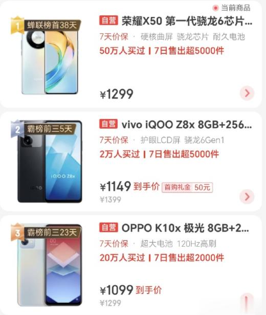 这千元机实在是太火了连续霸榜38天仅仅是一个平台，从20万到50万，仅仅用了10