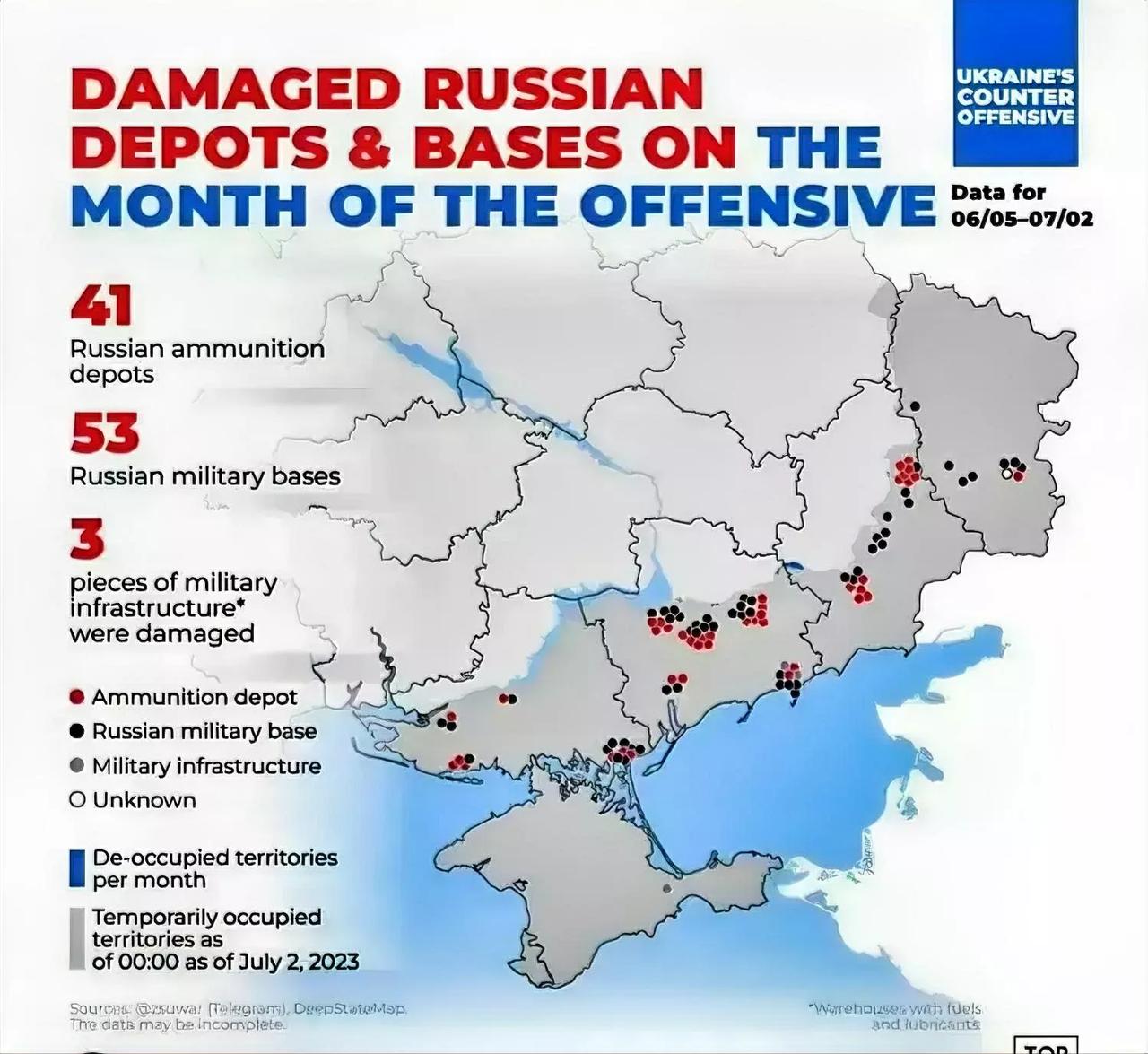 一图看清，乌克兰军队在最近一个月的进攻行动中，摧毁的俄军基地和弹药库。 ​​