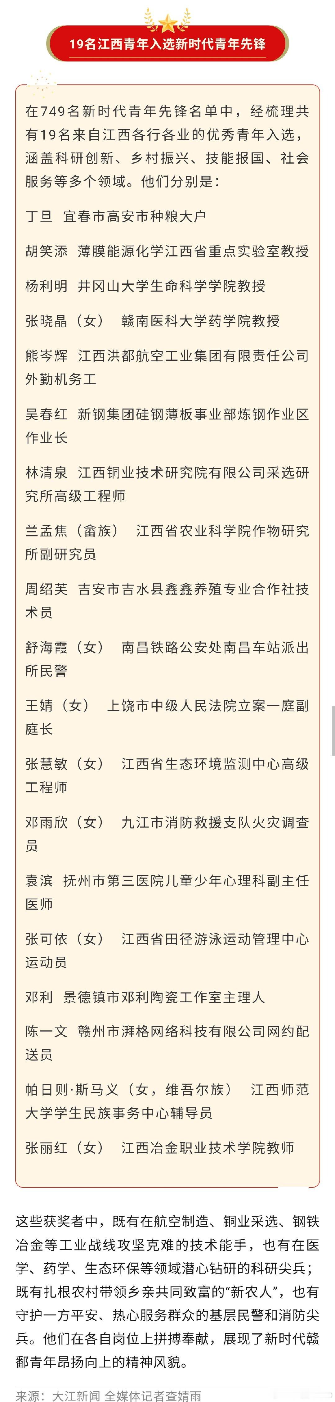 【江西19名青年获评新时代青年先锋】4月27日，2026年度新时代青年先锋奖评选