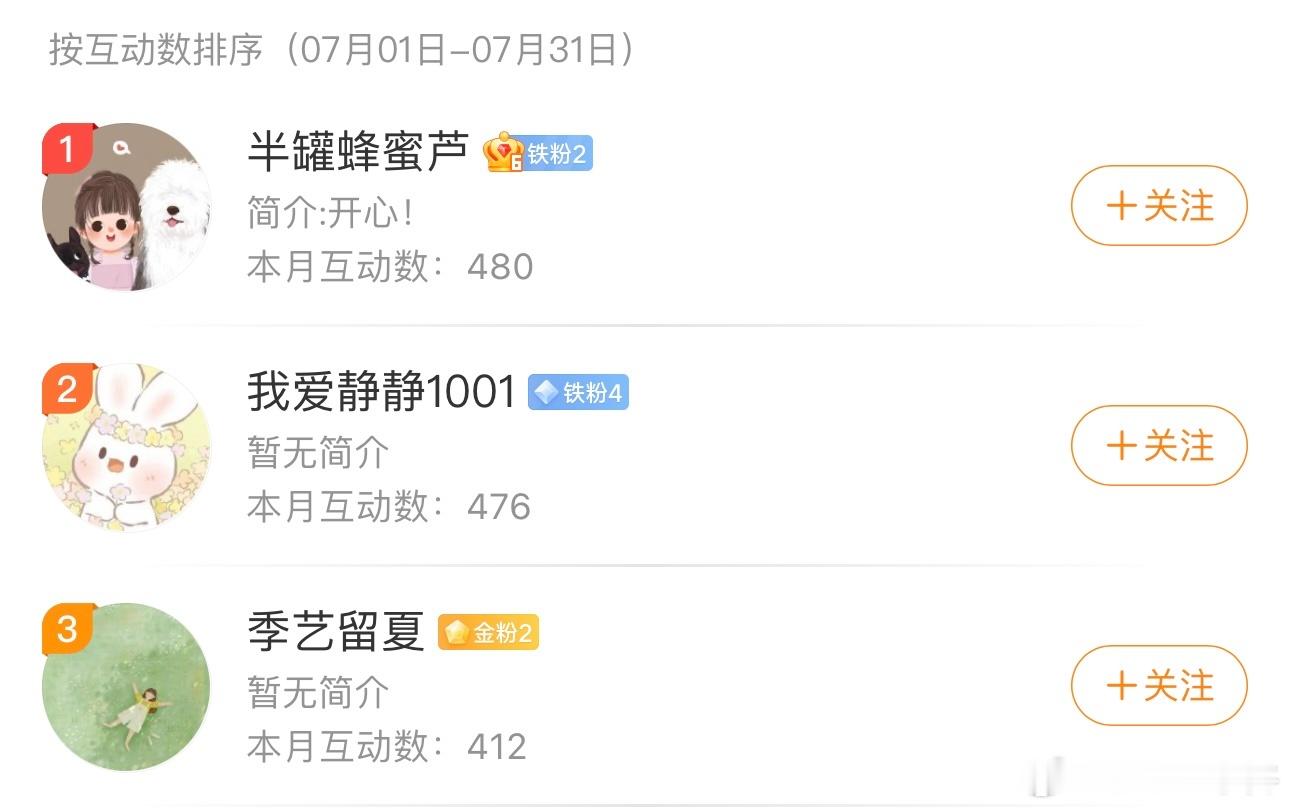 来领7月的互动🎁啦～[抱一抱][亲亲][心] ​​​