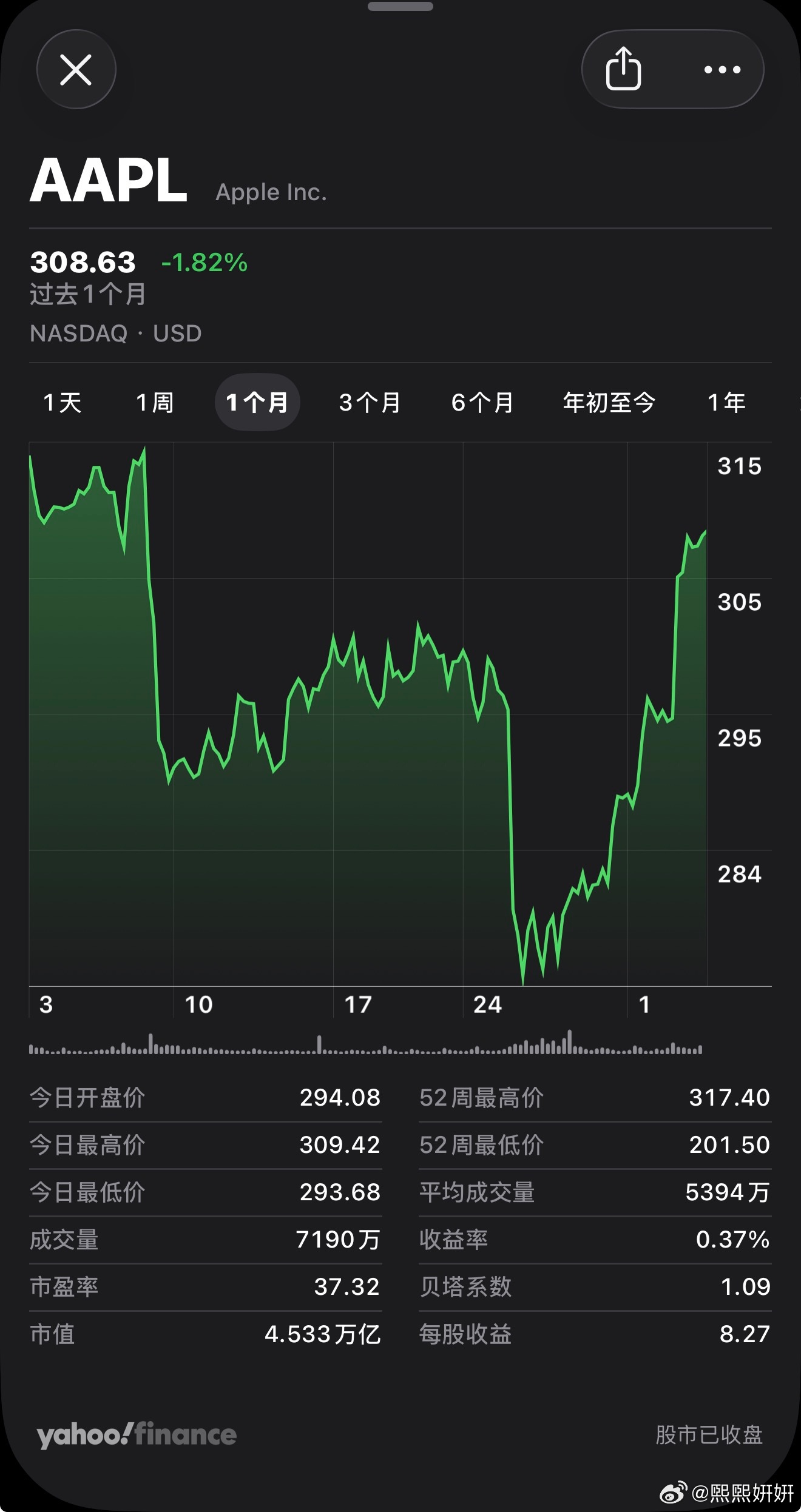 上周，受零部件成本上涨影响，Apple宣布大幅上调Mac、iPad等多款产品售价