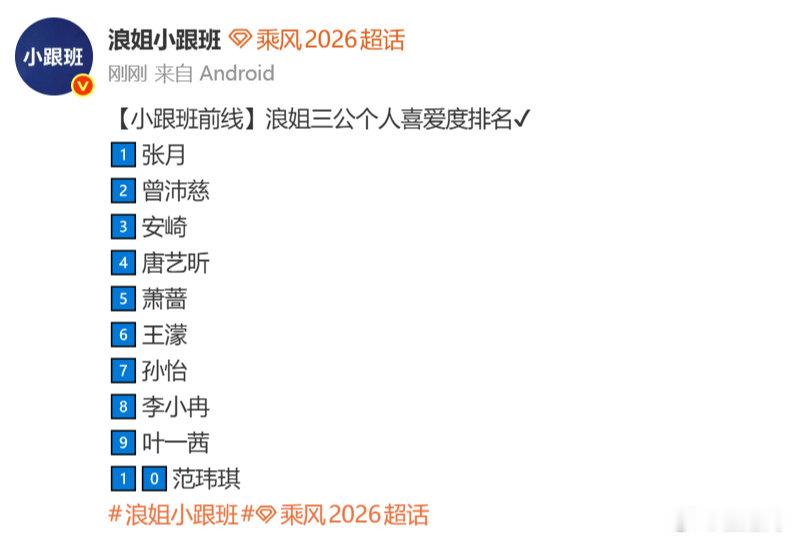 浪姐三公个人喜爱度排名浪姐三公人气排名