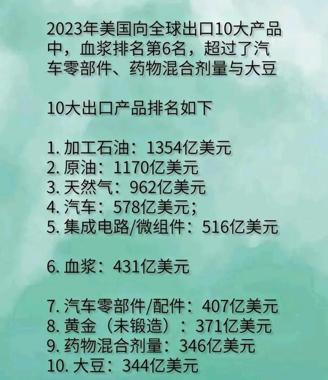 美国有许多穷人靠卖血生活？真的吗？

我的熟人圈，大多是底层老百姓，靠卖血生活的