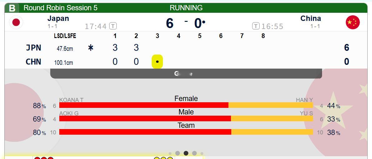 冰壶 【混双A组】中国-日本，第二局中国被偷3，中国0-6日本第三局中国启用PP