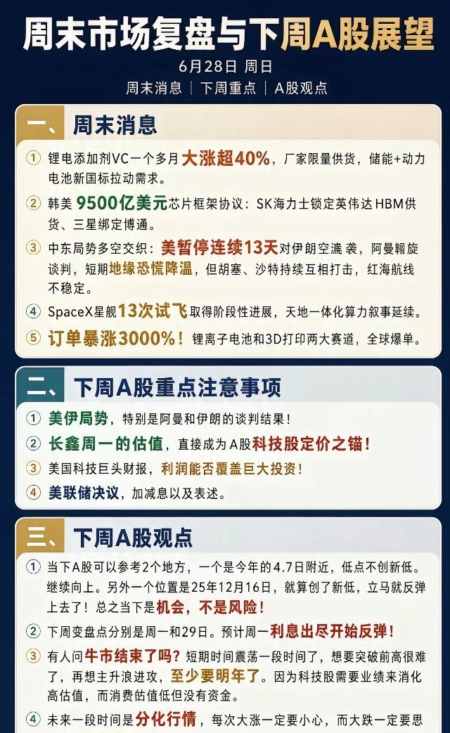 周末5大消息，下周A股5天剧本来了！一、周末五大核心消息①锂电添加剂VC一个多月