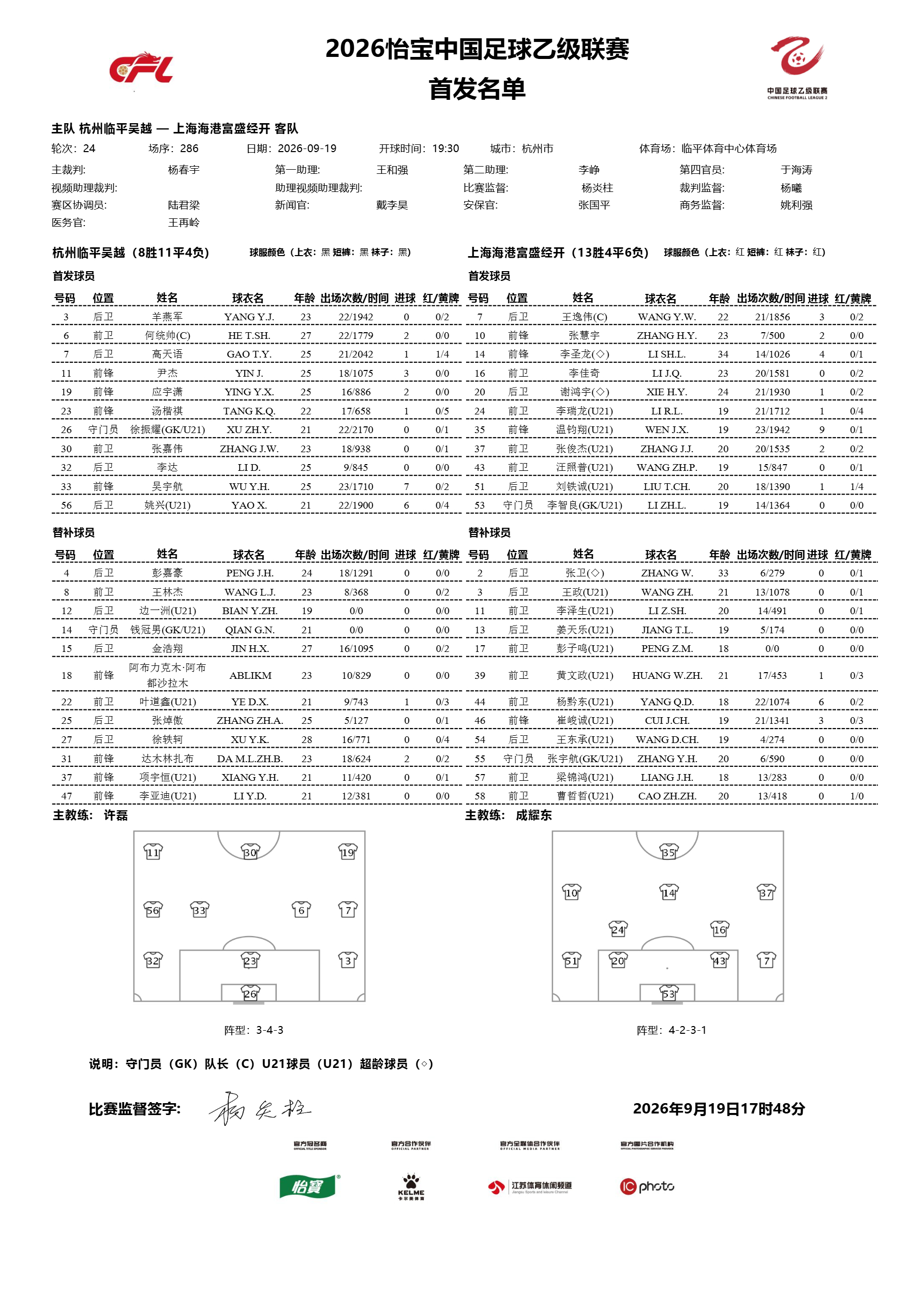 2026怡宝中乙联赛第二十四轮｜杭州临平吴越vs上海海港富盛经开今日比赛首发名单