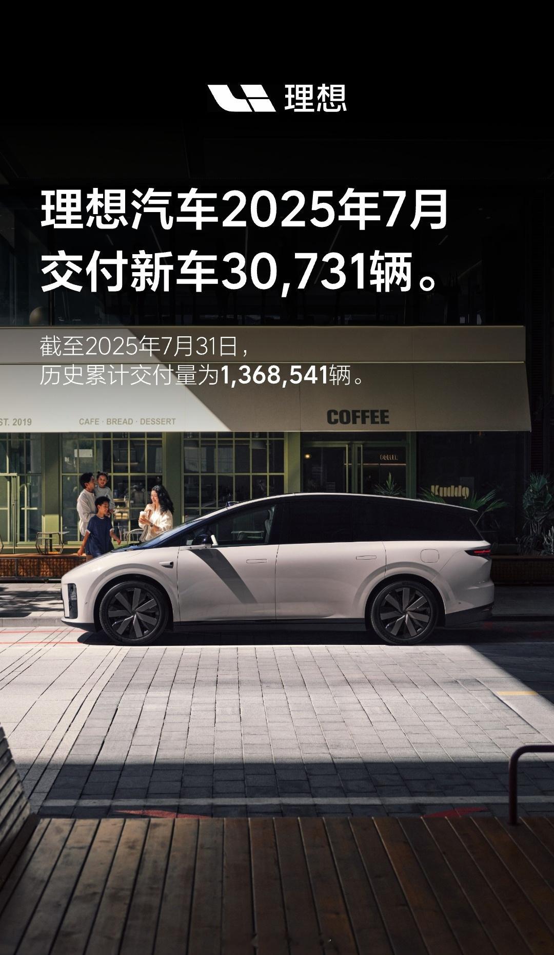 理想汽车七月销量30731辆，累计已交付为1,368,541辆。接下来就看八月理