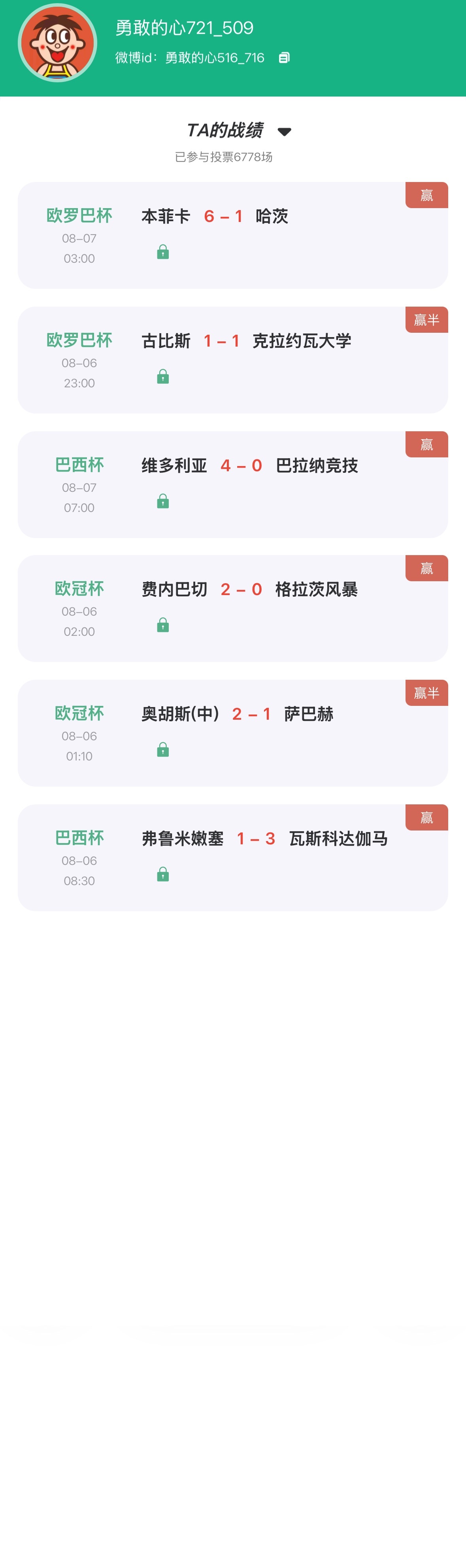 【猜球——民间高手】去年单关亚军昨日001单关3中3，001单关已达成6连红！去
