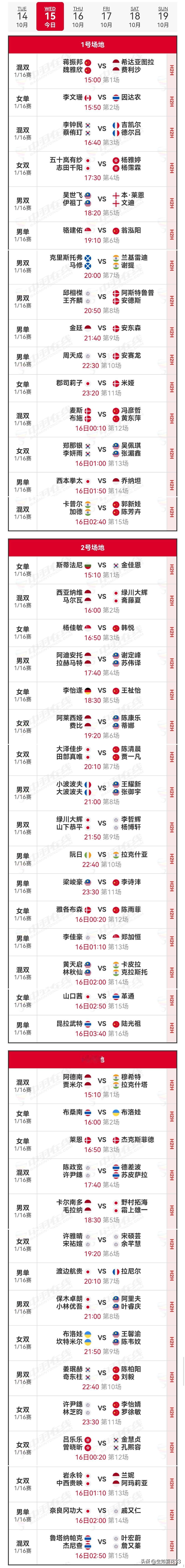 15日赛程2025年丹麦羽毛球公开赛 
    15日北京时间15:00，丹麦羽