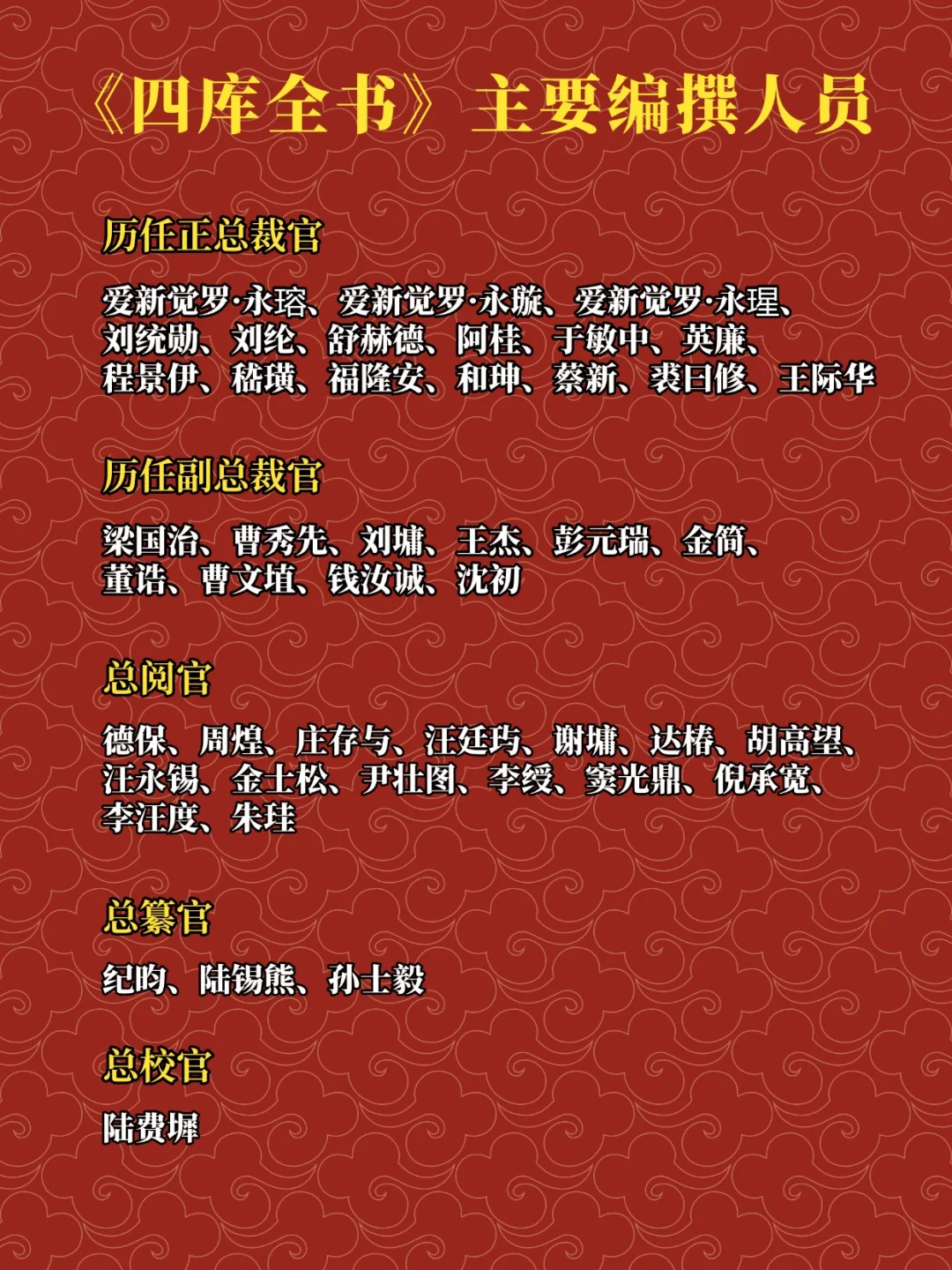 四库全书的主要编撰人员