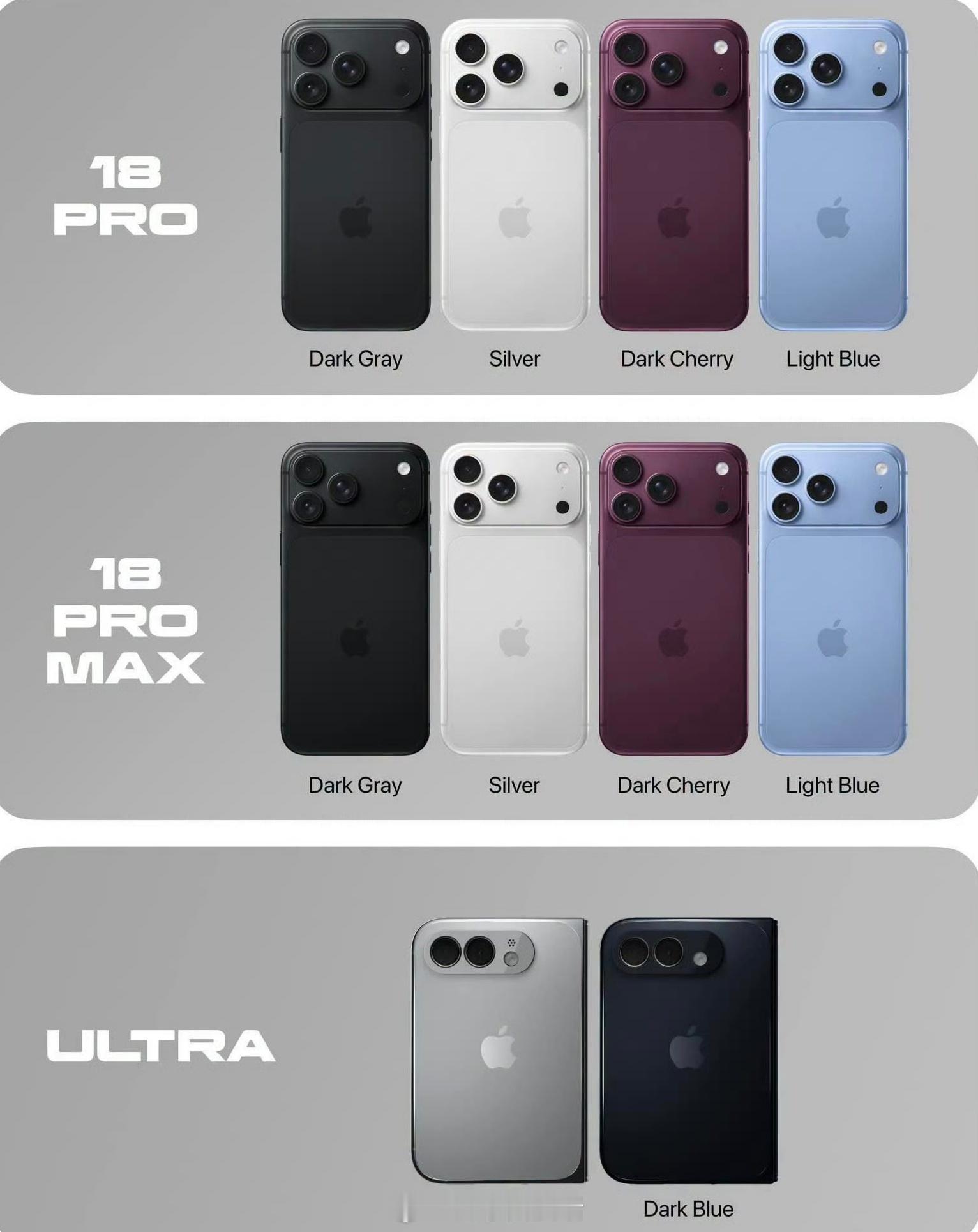 iPhone18Pro售价曝光“18 Pro卖9999”刷屏，先泼冷水：所有数字