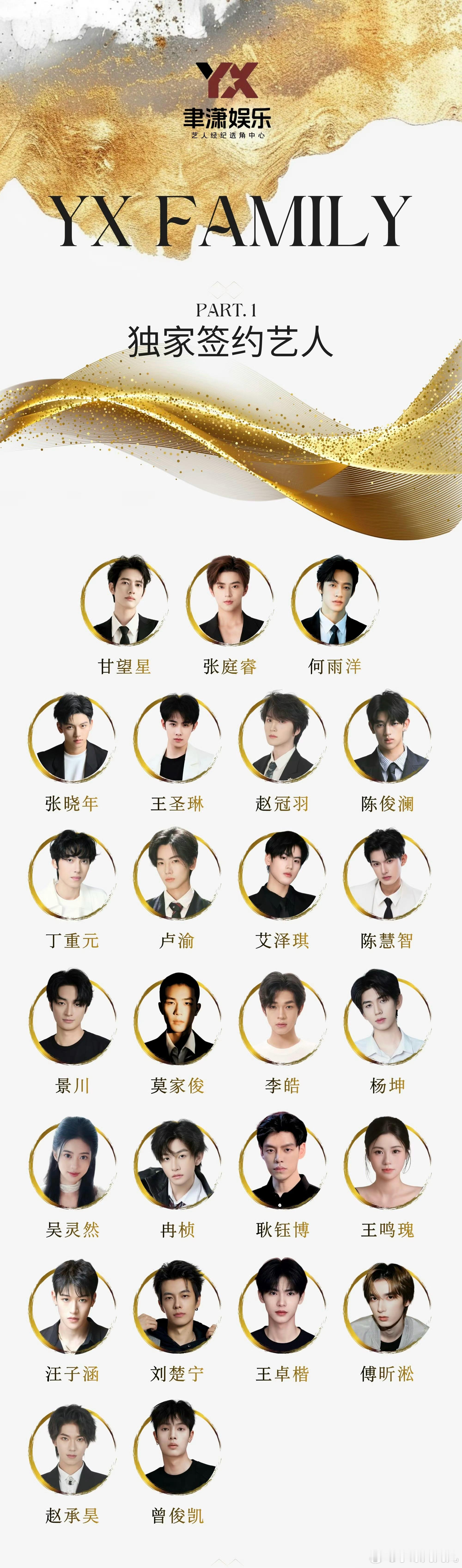 聿潇签了这么多短剧演员呢，甘望星和张庭睿都在这个公司，还有红🍎自制演员计划合作