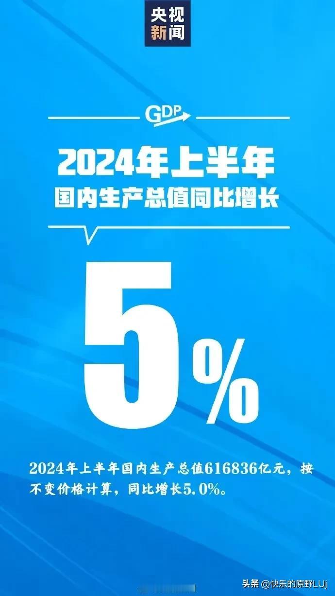 2024上半年GDP同比增长5%