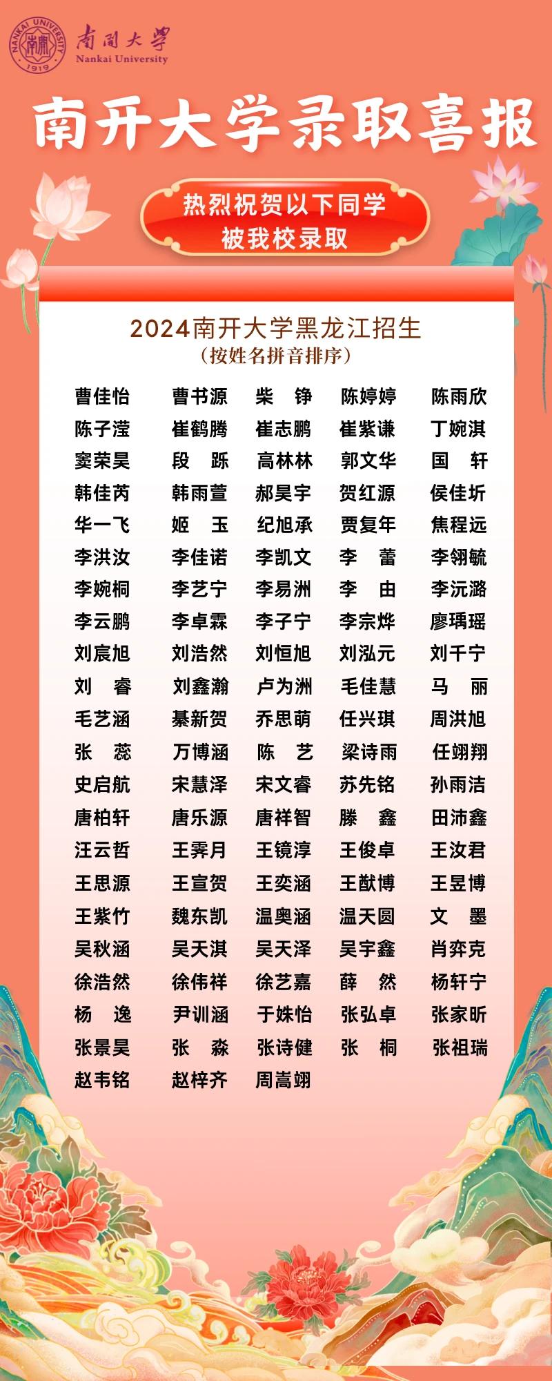 祝贺108名黑龙江考生被南开大学录取，成为2024级新生，跻身百年南开，抵达梦想