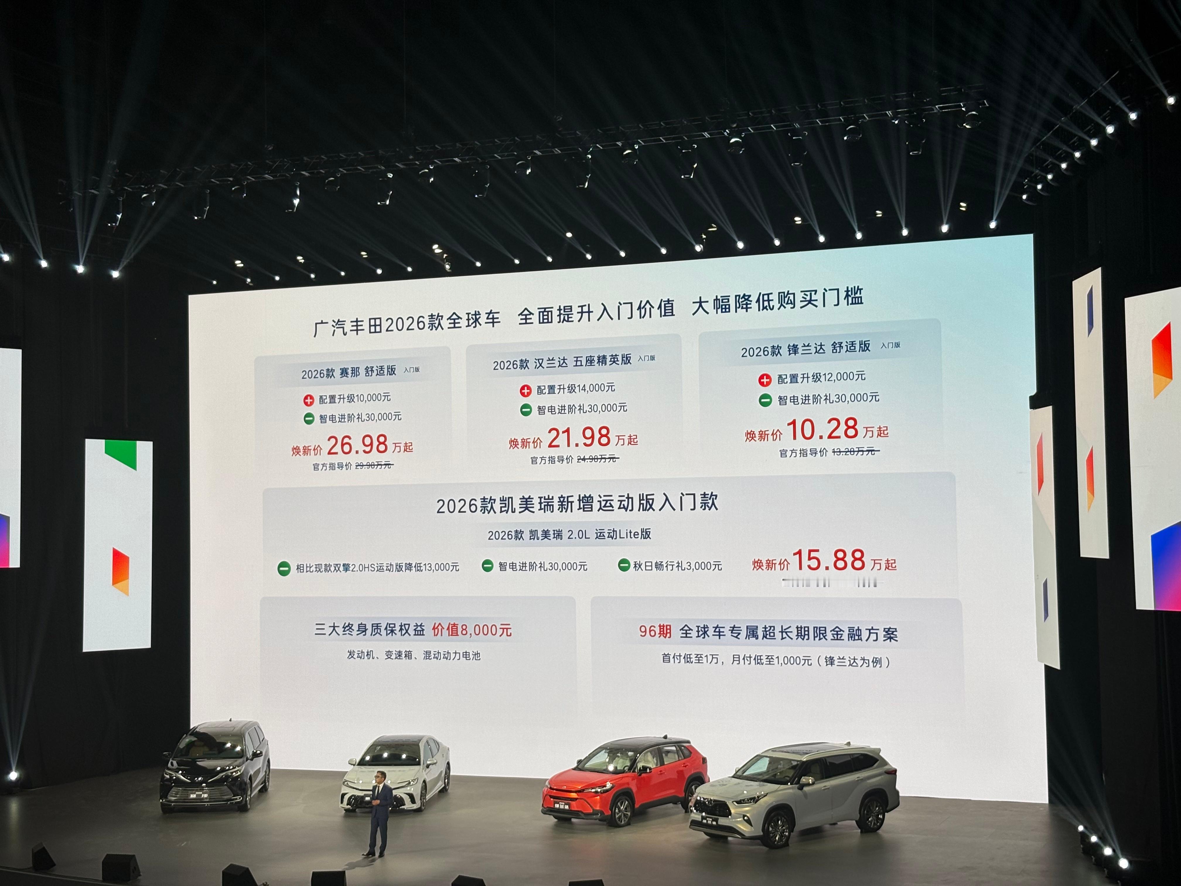 牙膏挤爆了这次！从10.28万起售的锋兰达到33.98万的赛那四驱臻享版，在长沙