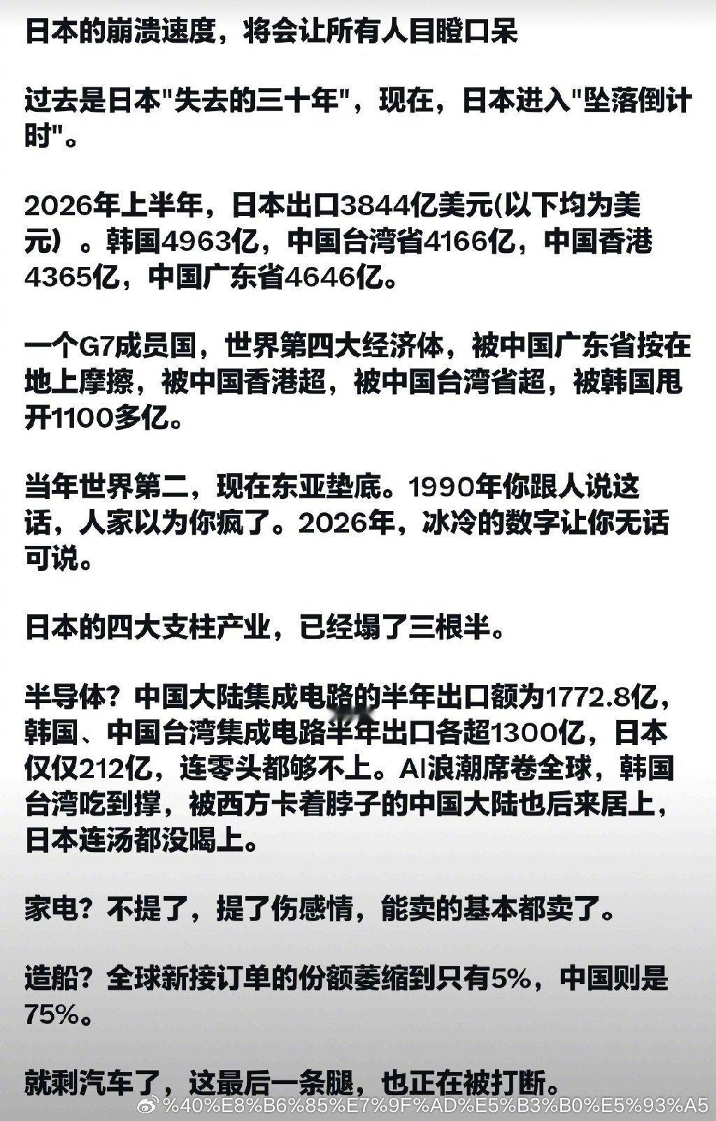 过去是日本失去的三十年，现在是日本坠落的三十年。2026年上半年，日本出口不如韩