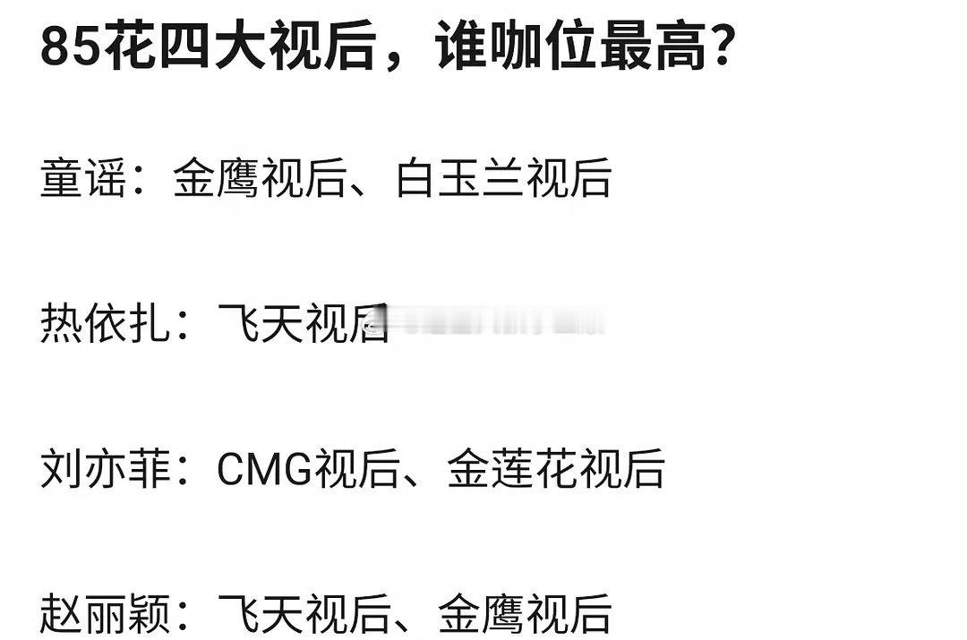 第30届白玉兰奖白玉兰过后，85花格局有变吗？童谣：金鹰视后、白玉兰视后热依扎：