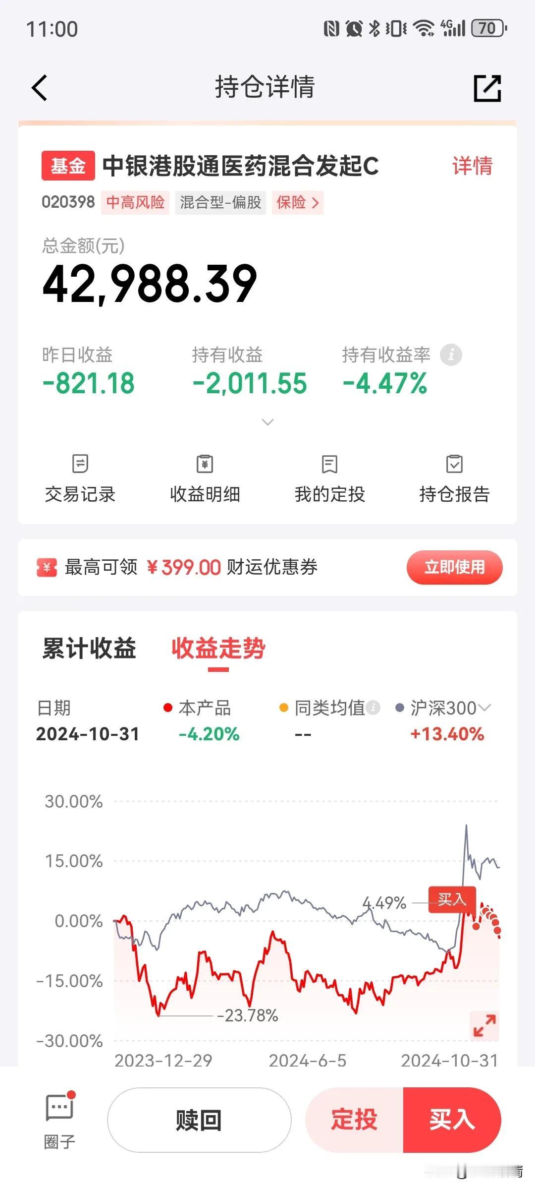 中银港股通医药混合今天应该能涨2个点左右吧，当时建仓的目标就是为了规避大科技回撤