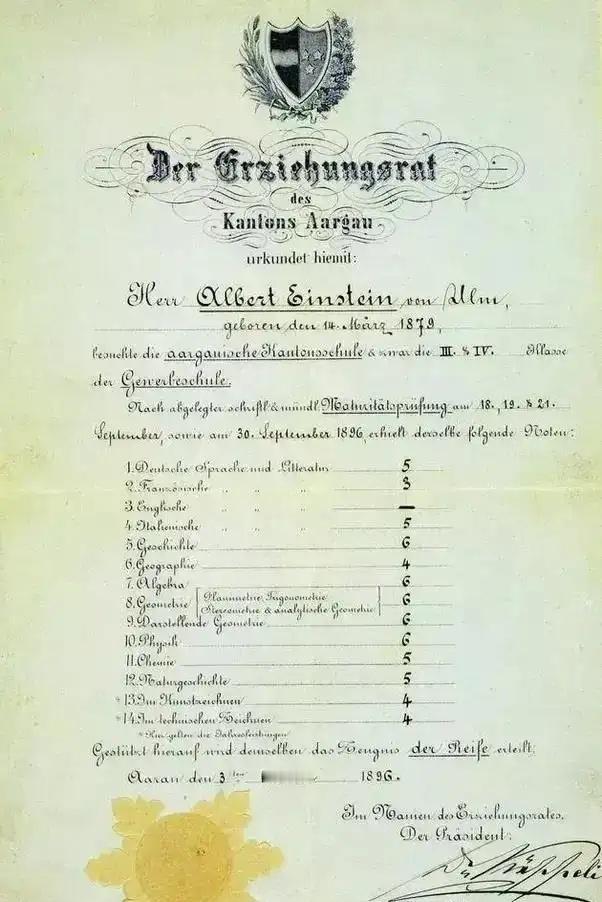 .爱因斯坦的成绩单，评分范围为1-6，
看到没，即使是爱因斯坦也没能获得满分！ 