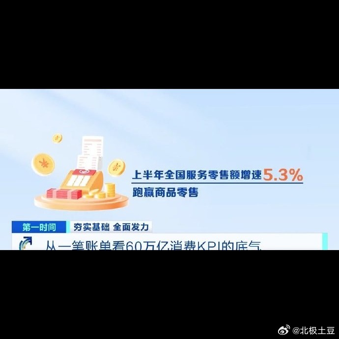 👀服务消费的增速已经连续好几年压着实货消费打了，占比还在往上走，这60万亿真不