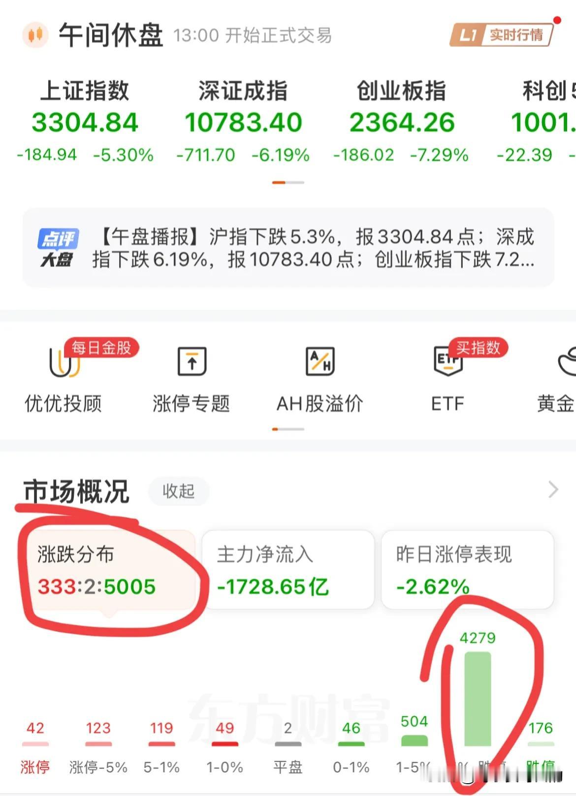 小散在股市挣钱其实和上班挣钱是差不多的[捂脸]！上班的时候，工资是几十一百块挣的