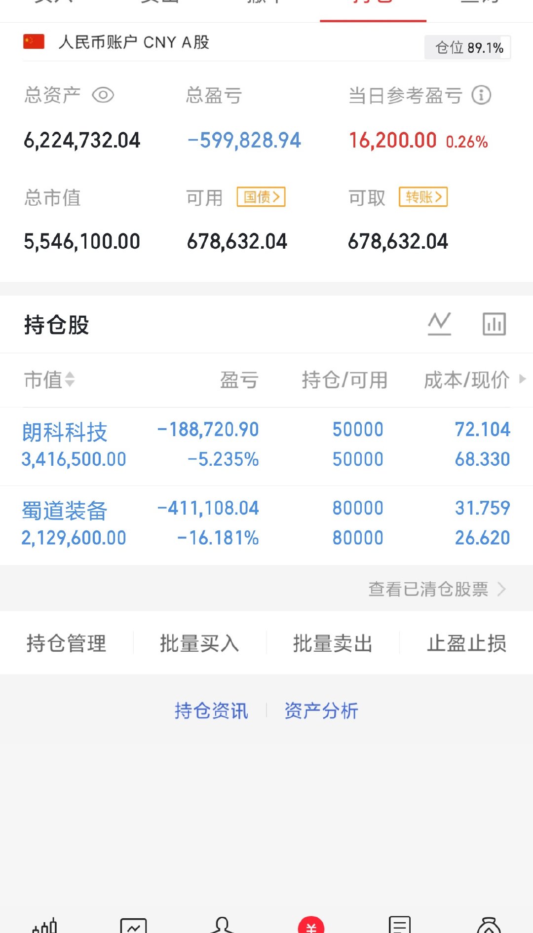 静等花开，等我解套出来