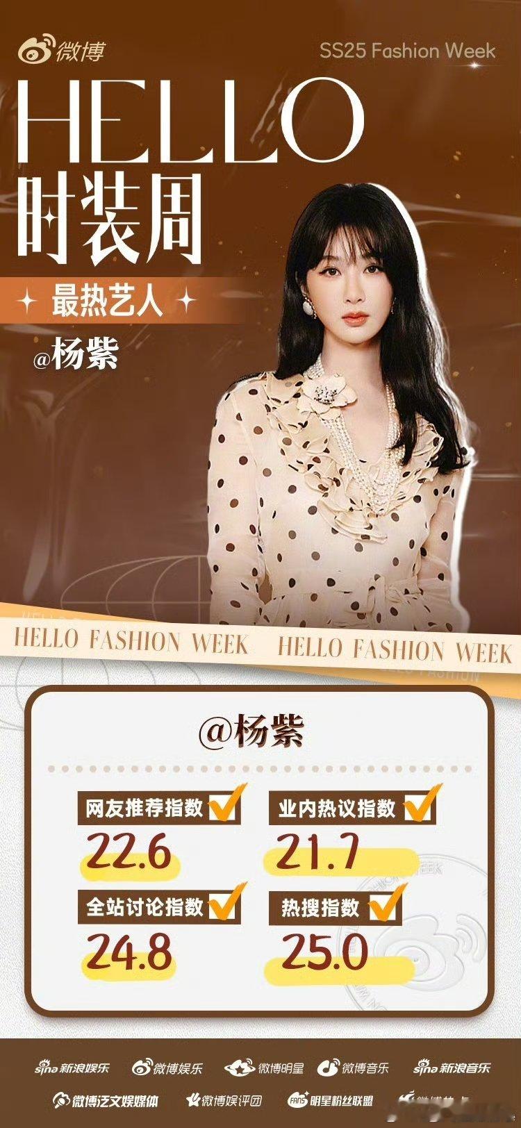 #时装周最热艺人杨紫##杨紫时装周最热前三# 时装周最热前三杨紫！ ​​​#杨紫
