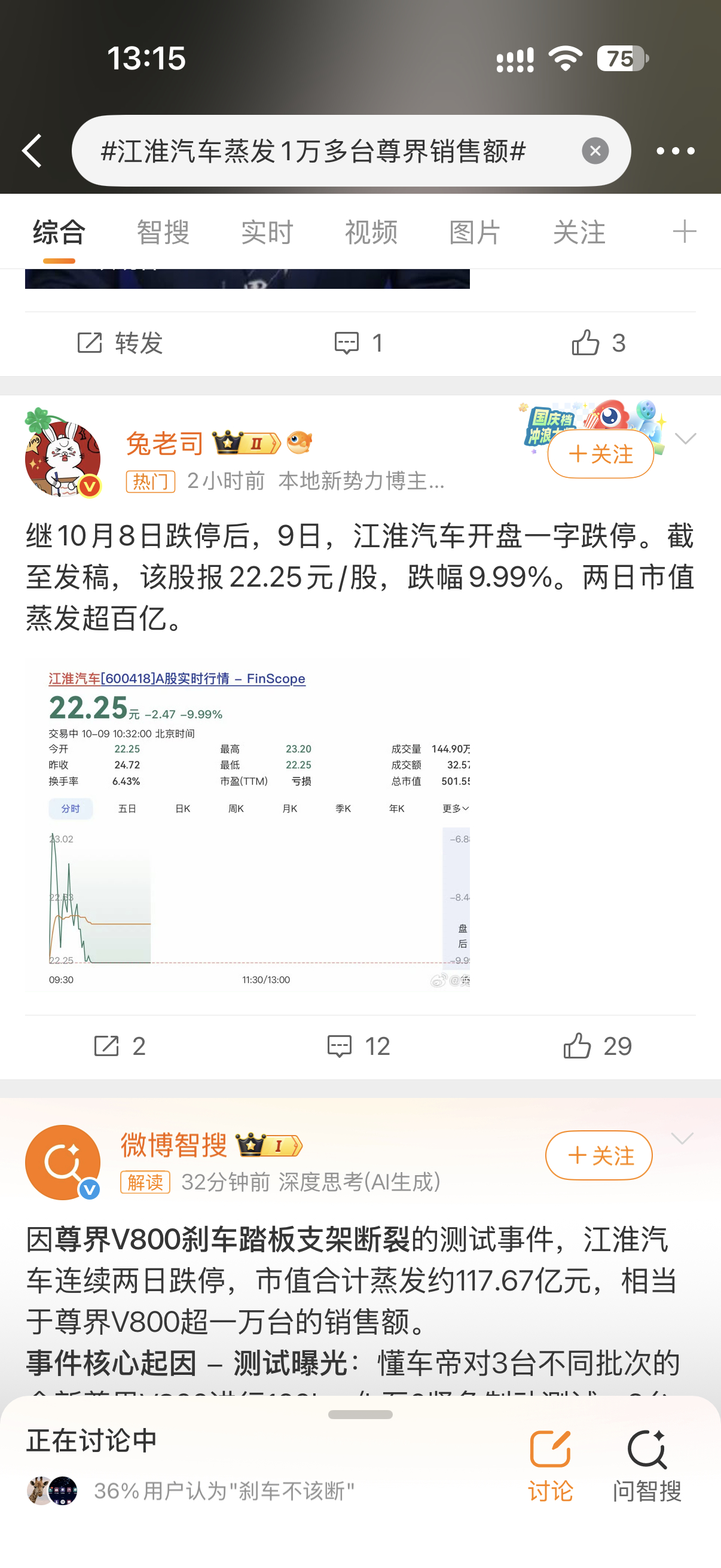 江淮汽车蒸发1万多台尊界销售额尊界回应了，但是股市还是给出了反响，后遗症有点大啊