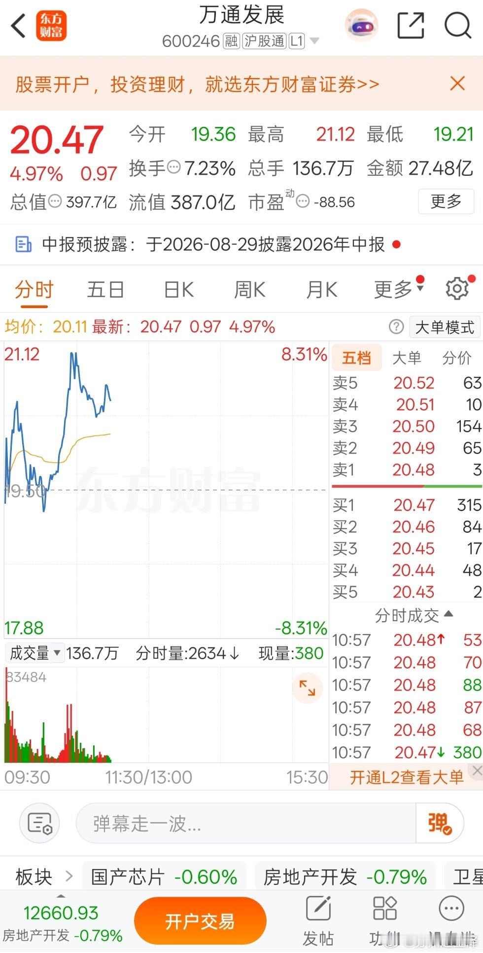 7月9日早盘A股三大指数高开后震荡拉锯，沪指承压波动，市场整体分化明显，多数个股