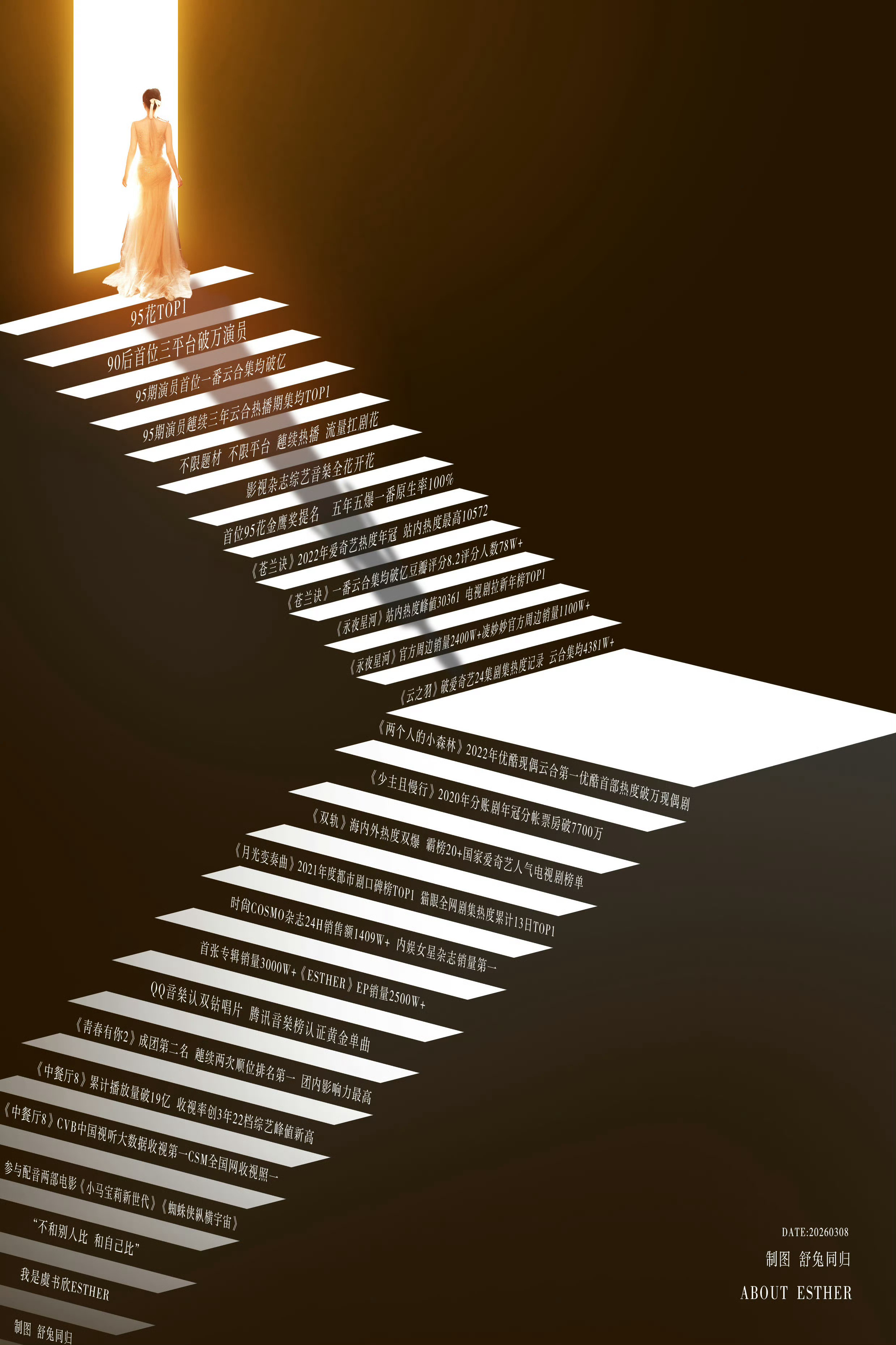 爱奇艺海外播放量前十作品《双轨》十二月份播剧进年度前十！虞书欣单抗🐮！当之无愧