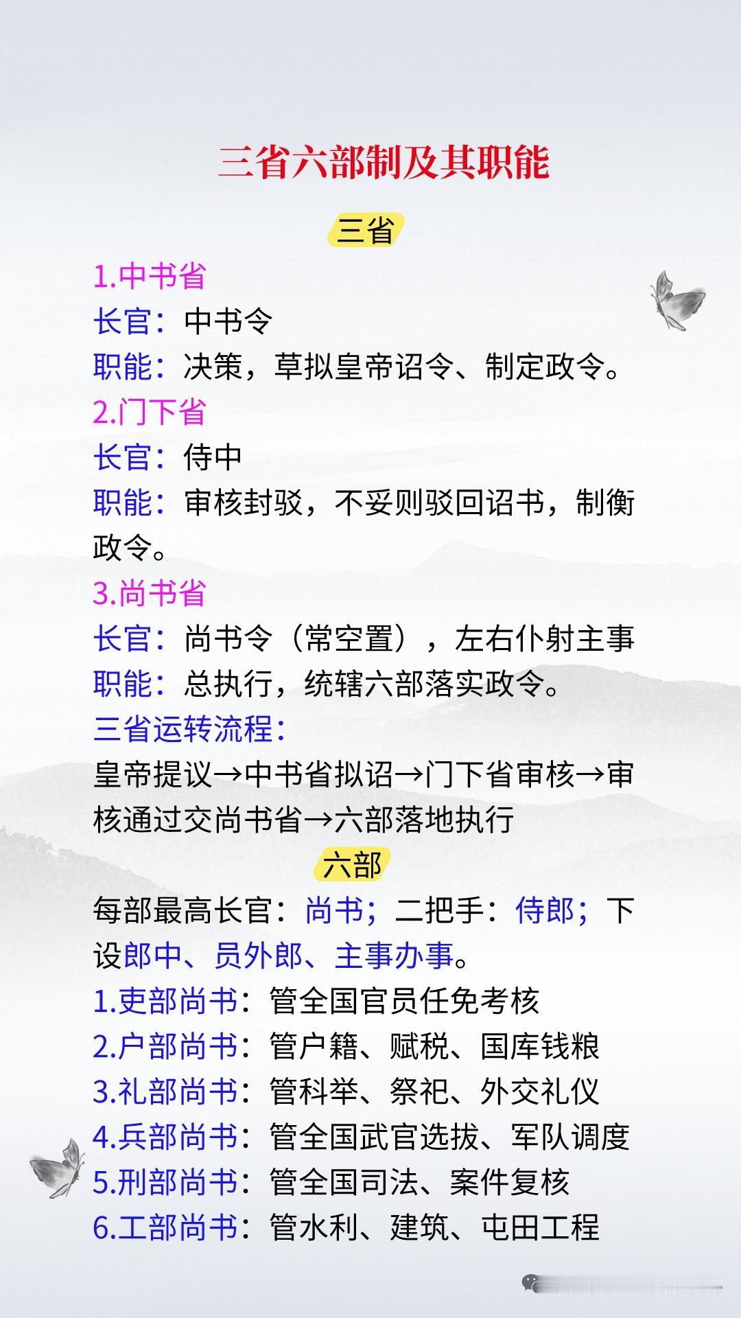 三省六部制及其职能