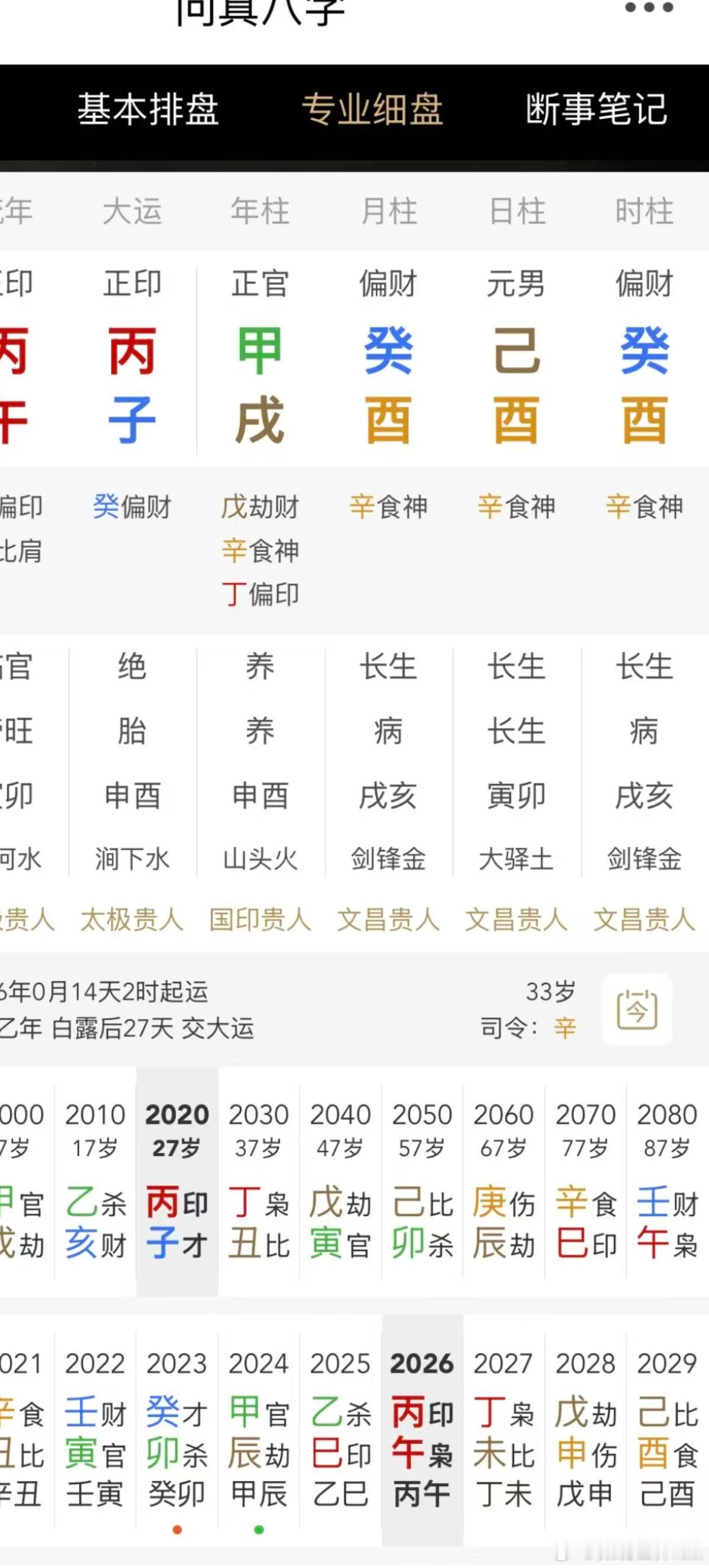 来看看清华本硕的局[送花花][努力][期待][期待]甲戌癸酉己酉癸酉[送花花][